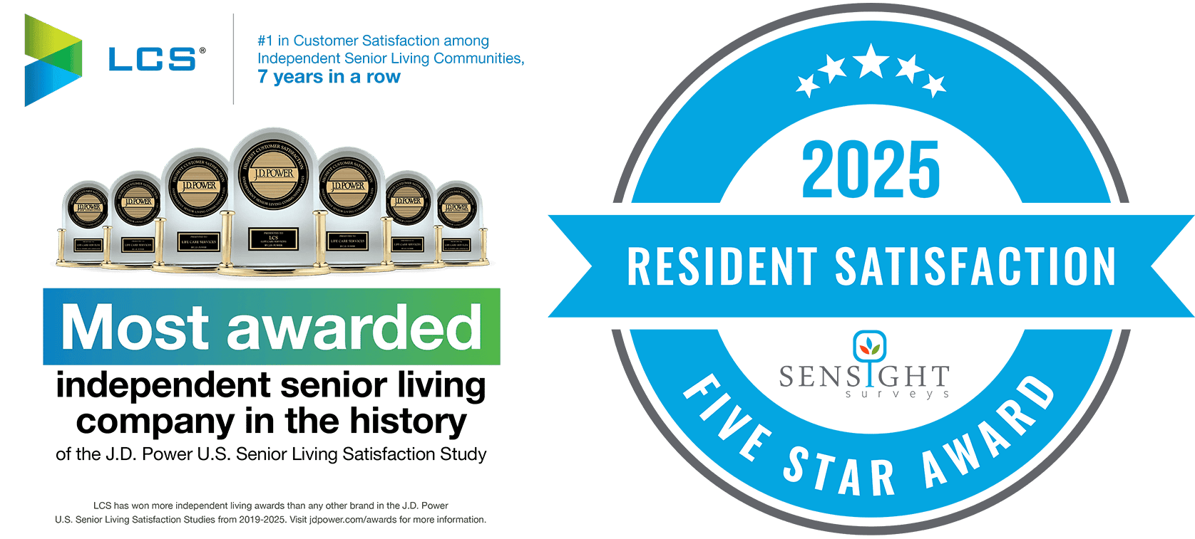 2025 SenSight Resident Satisfaction award and JD power award